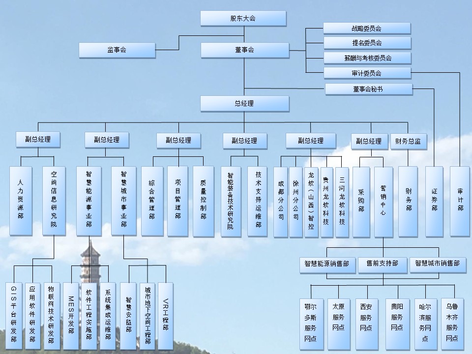 幻燈片1.JPG 幻燈片1.JPG